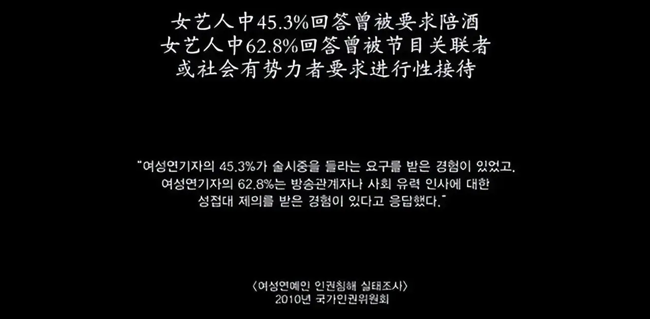 韩国娱乐圈自杀率高的原因_
_韩国娱乐圈的潜规则